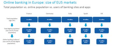 互聯網數據中心與199it 洞見數據價值，引領數字時代服務新篇章